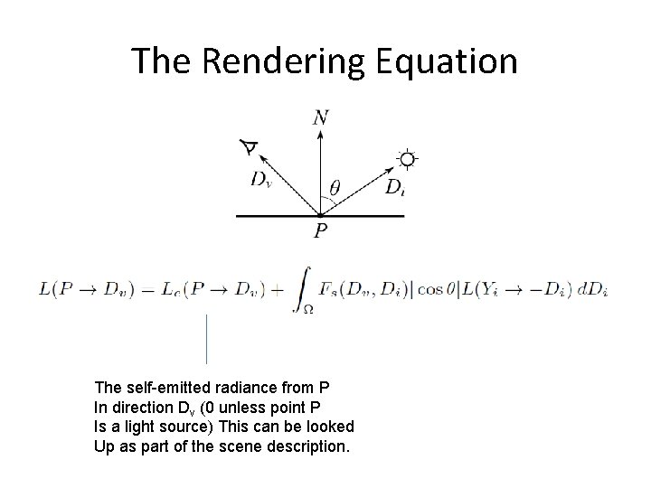The Rendering Equation The self-emitted radiance from P In direction Dv (0 unless point