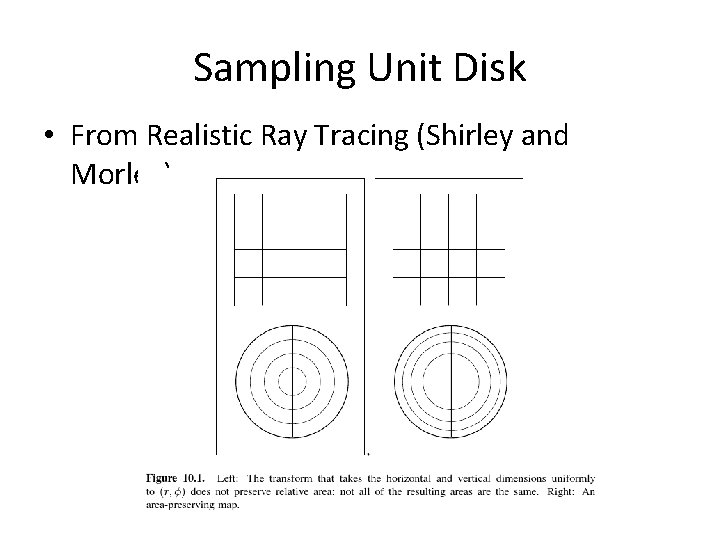 Sampling Unit Disk • From Realistic Ray Tracing (Shirley and Morley) 