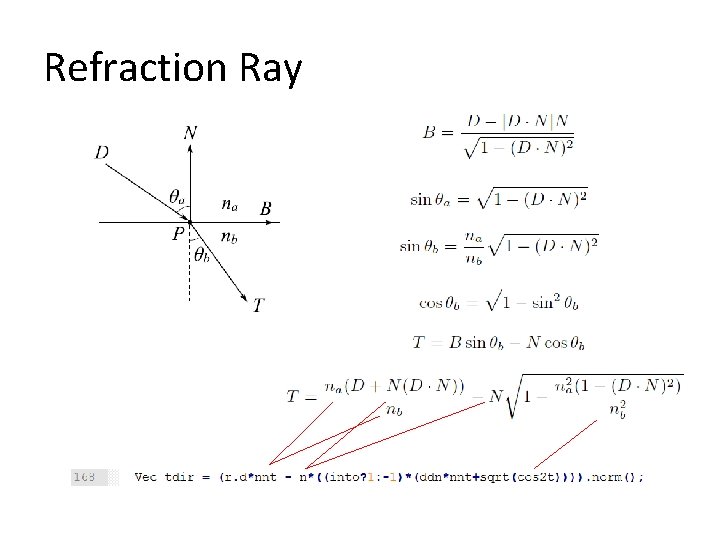 Refraction Ray 
