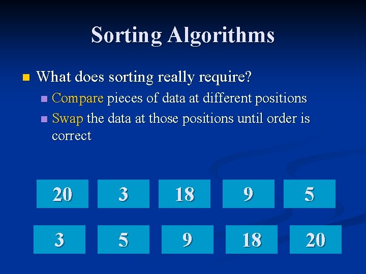 Sorting Algorithms n What does sorting really require? Compare pieces of data at different Sorting Algorithms n What does sorting really require? Compare pieces of data at different