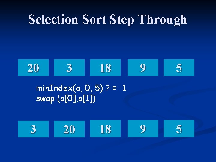 Selection Sort Step Through 20 3 18 9 5 min. Index(a, 0, 5) ? Selection Sort Step Through 20 3 18 9 5 min. Index(a, 0, 5) ?