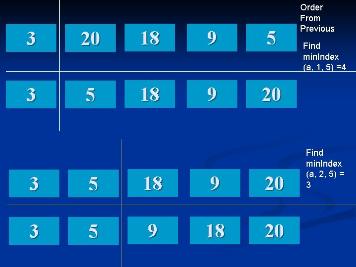 3 20 18 9 5 3 5 18 9 20 3 5 9 18 3 20 18 9 5 3 5 18 9 20 3 5 9 18