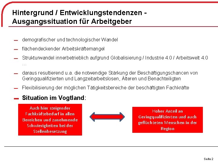 Hintergrund / Entwicklungstendenzen Ausgangssituation für Arbeitgeber ▬ demografischer und technologischer Wandel ▬ flächendeckender Arbeitskräftemangel