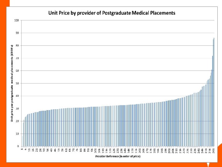 www. hee. nhs. uk 