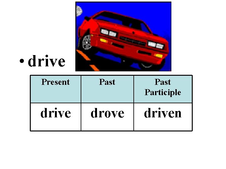  • drive Present Past Participle drive drove driven 