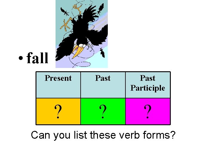  • fall Present Past Participle ? ? ? Can you list these verb