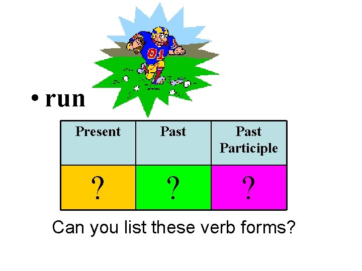  • run Present Past Participle ? ? ? Can you list these verb