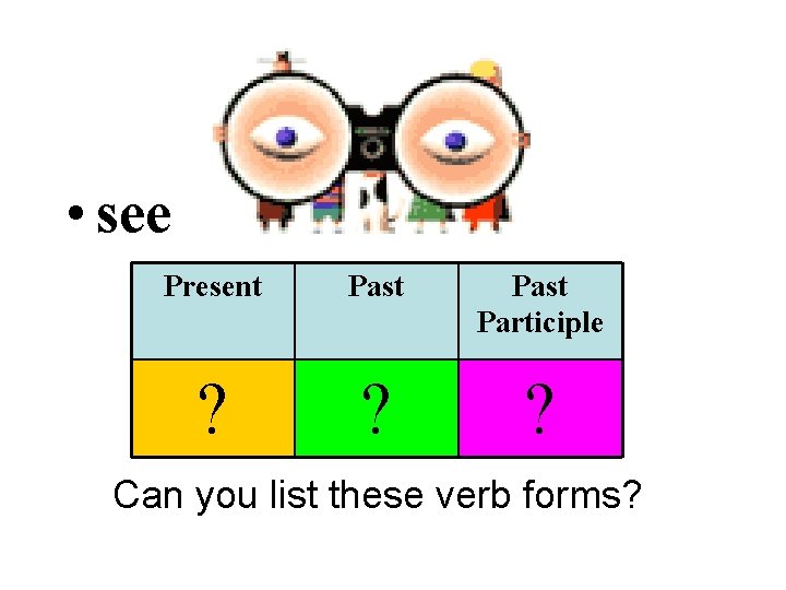  • see Present Past Participle ? ? ? Can you list these verb