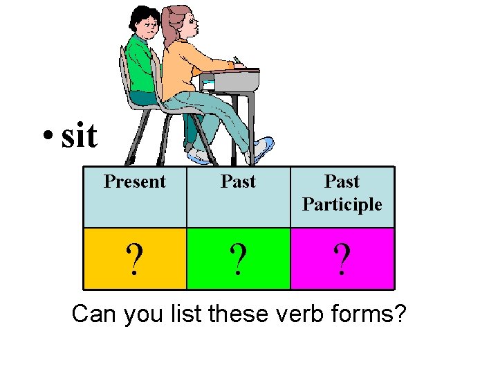  • sit Present Past Participle ? ? ? Can you list these verb