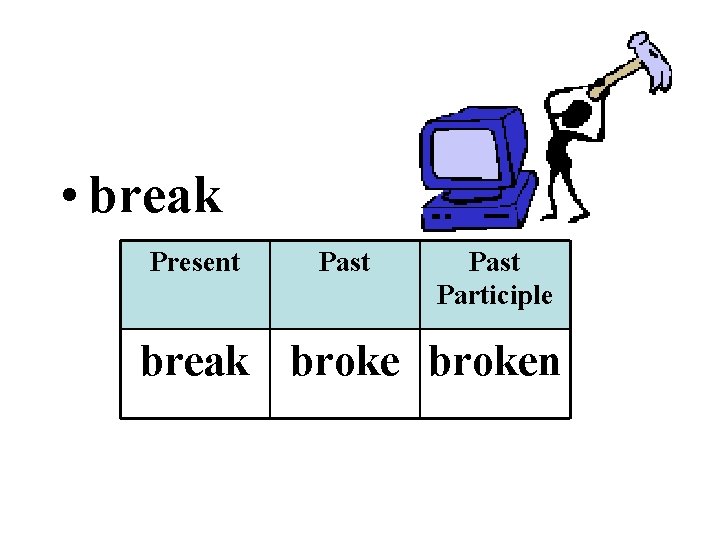  • break Present Past Participle break broken 