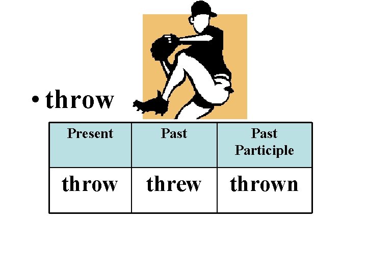  • throw Present Past Participle throw threw thrown 