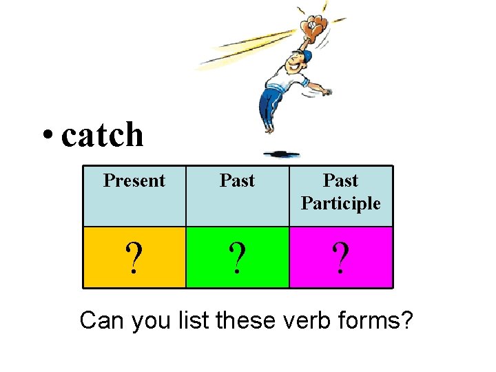  • catch Present Past Participle ? ? ? Can you list these verb