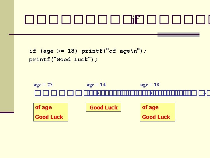 �������� if if (age >= 18) printf("of agen"); printf("Good Luck"); age = 25 age �������� if if (age >= 18) printf("of agen"); printf("Good Luck"); age = 25 age