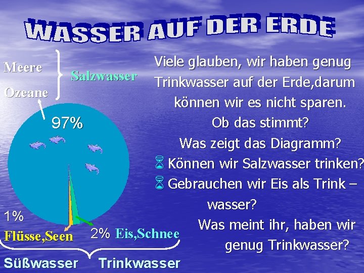 Viele glauben, wir haben genug Salzwasser Trinkwasser auf der Erde, darum Ozeane können wir