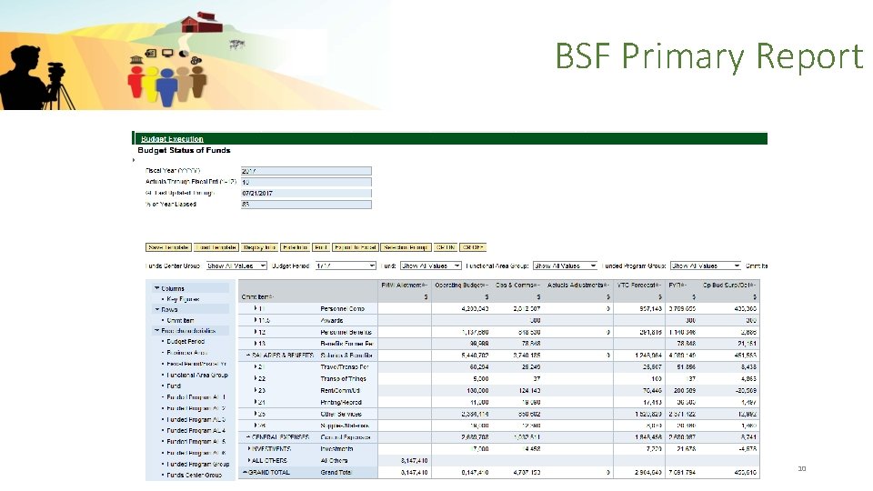 BSF Primary Report 10 