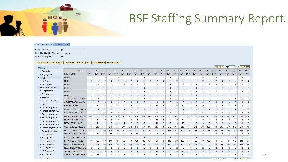 BSF Staffing Summary Report 12 a 