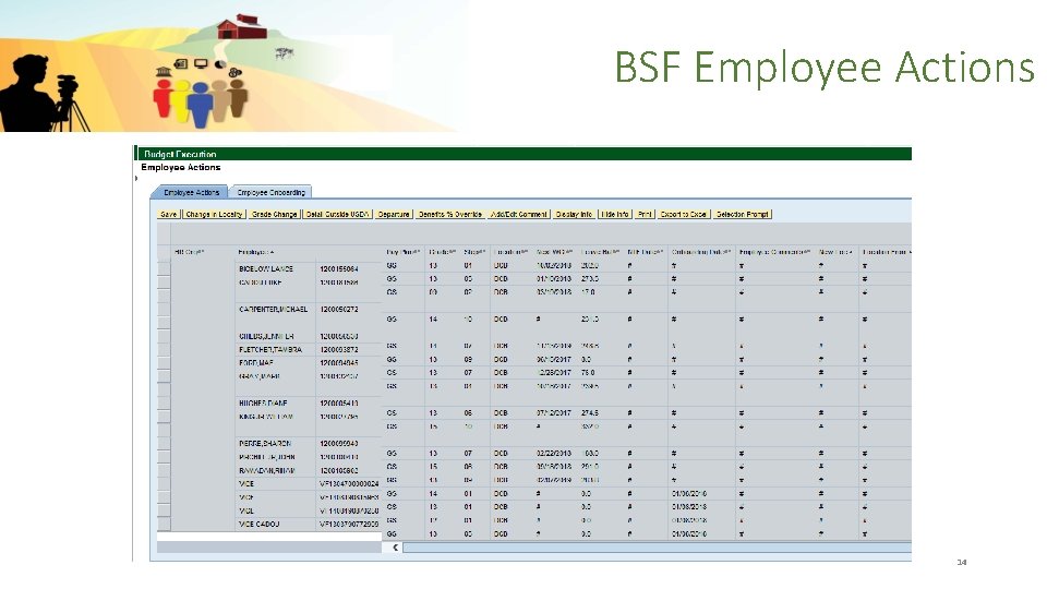 BSF Employee Actions 14 