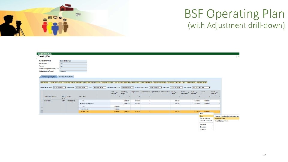 BSF Operating Plan (with Adjustment drill-down) 15 