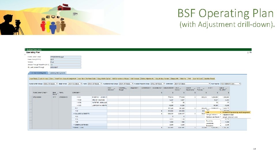 BSF Operating Plan (with Adjustment drill-down) 16 a 