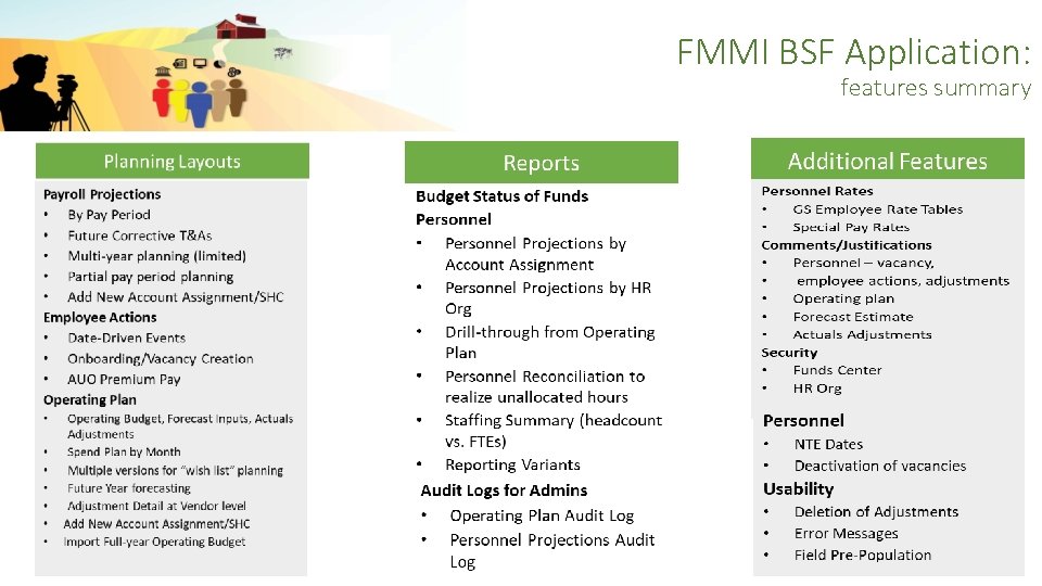FMMI BSF Application: features summary 