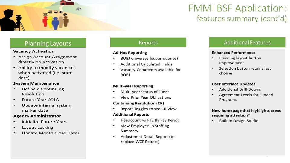 FMMI BSF Application: features summary (cont’d) 7 