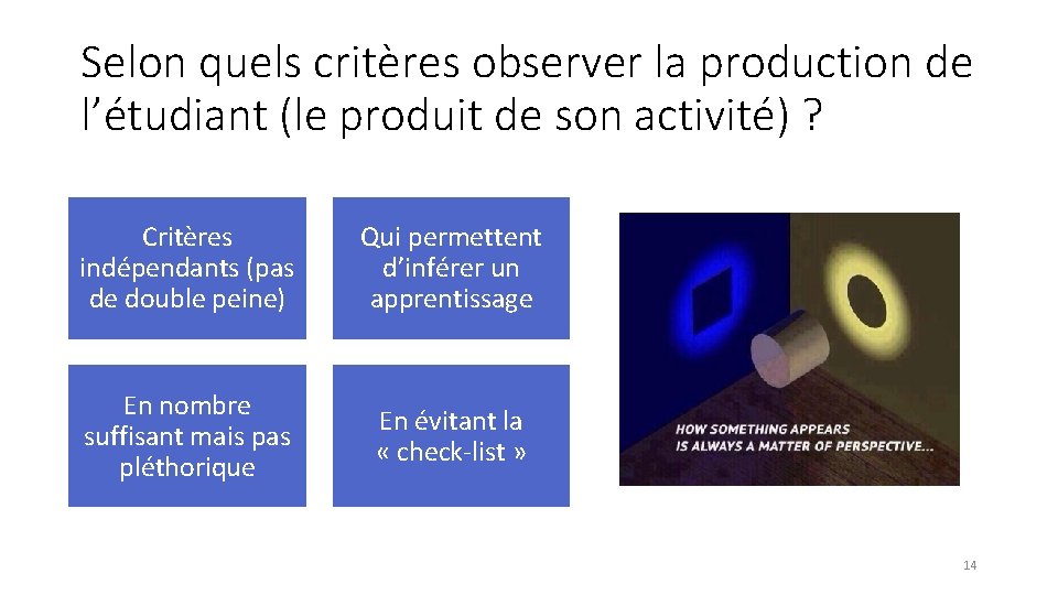 Selon quels critères observer la production de l’étudiant (le produit de son activité) ?