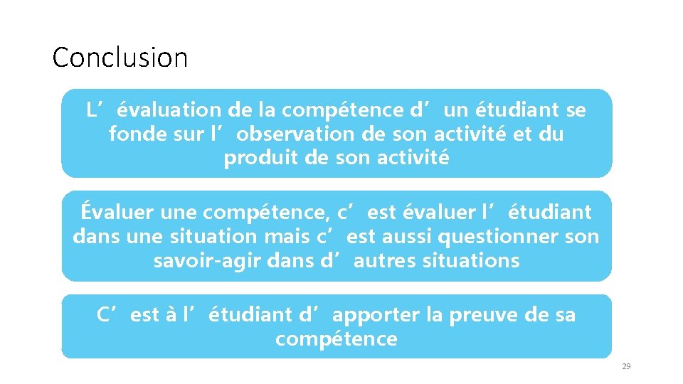 Conclusion L’évaluation de la compétence d’un étudiant se fonde sur l’observation de son activité