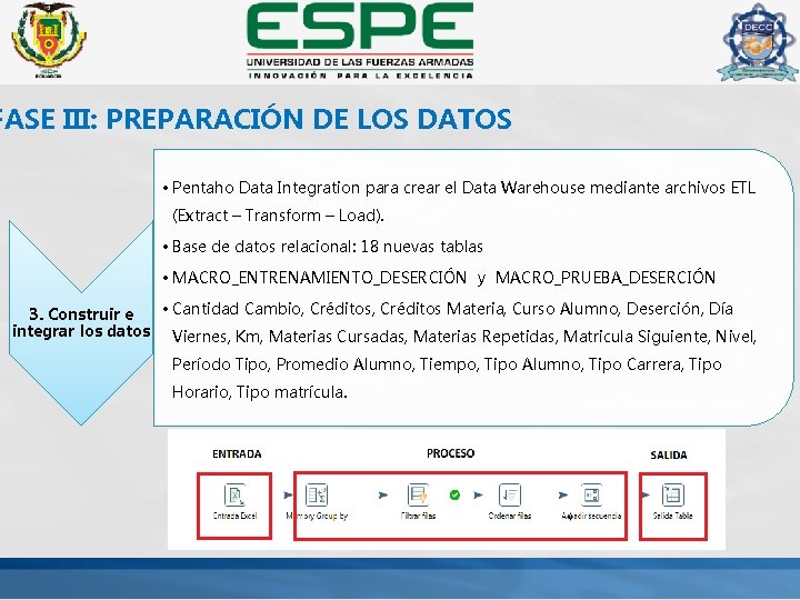 FASE III: PREPARACIÓN DE LOS DATOS • Pentaho Data Integration para crear el Data
