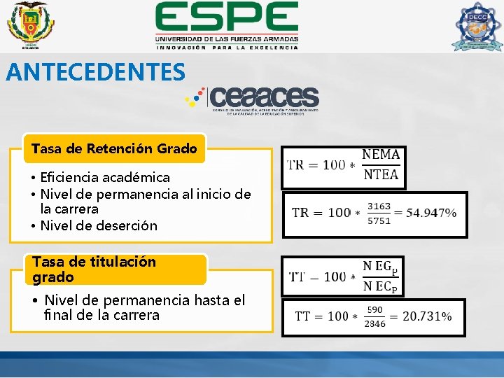 ANTECEDENTES Tasa de Retención Grado • Eficiencia académica • Nivel de permanencia al inicio