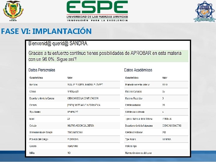 FASE VI: IMPLANTACIÓN 