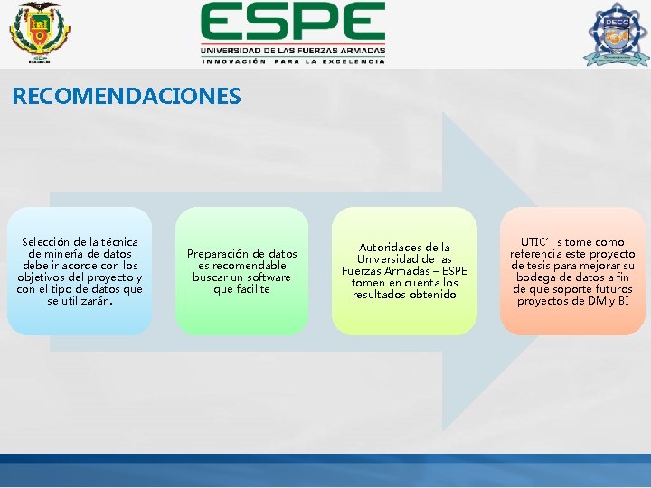 RECOMENDACIONES Selección de la técnica de minería de datos debe ir acorde con los