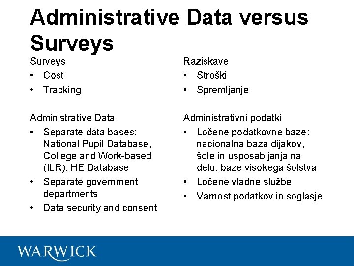 Administrative Data versus Surveys • Cost • Tracking Raziskave • Stroški • Spremljanje Administrative