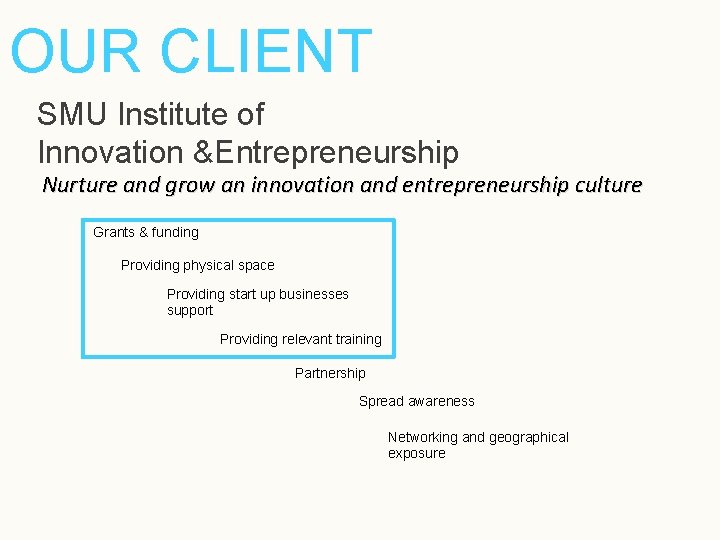 OUR CLIENT SMU Institute of Innovation &Entrepreneurship Nurture and grow an innovation and entrepreneurship