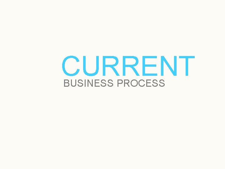 CURRENT BUSINESS PROCESS 
