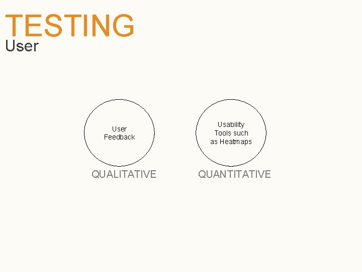 TESTING User Feedback QUALITATIVE Usability Tools such as Heatmaps QUANTITATIVE 