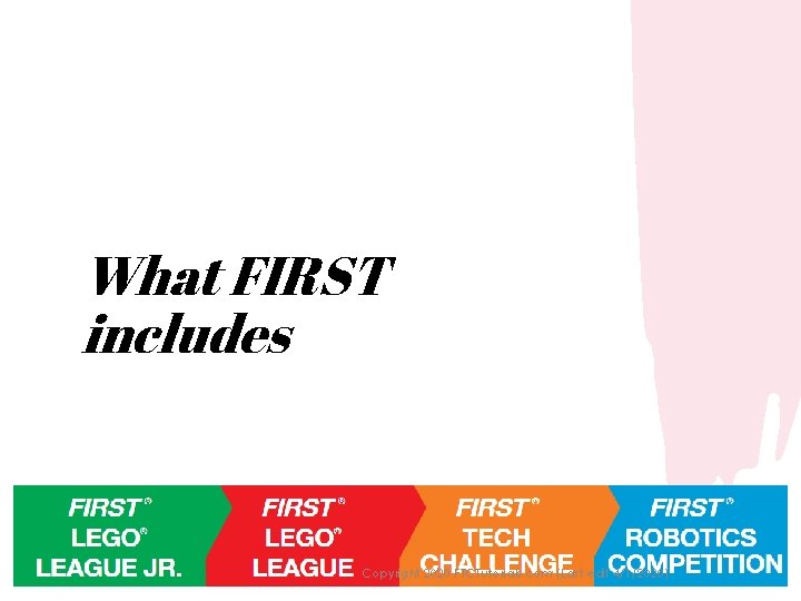 What FIRST includes Copyright 2020 FTCTutorials. com (Last edit 4/1/2020) 