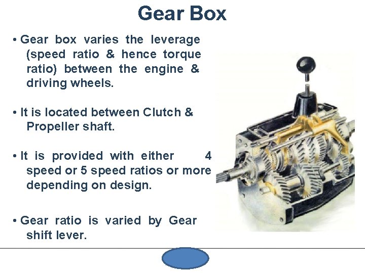 Gear Box • Gear box varies the leverage (speed ratio & hence torque ratio)