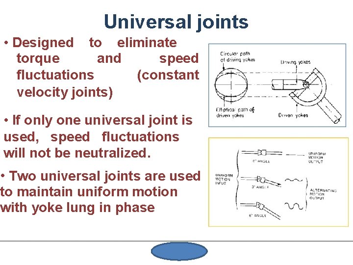 Universal joints • Designed to eliminate torque and speed fluctuations (constant velocity joints) •