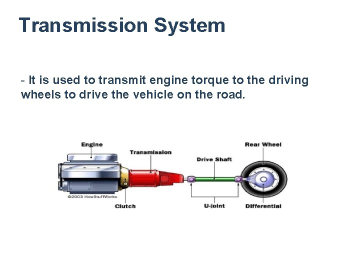 Transmission System - It is used to transmit engine torque to the driving wheels