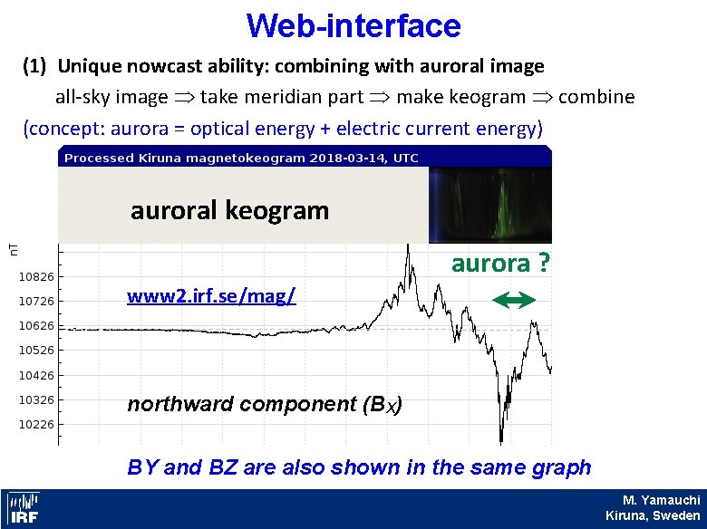 Web-interface (1) Unique nowcast ability: combining with auroral image all-sky image take meridian part