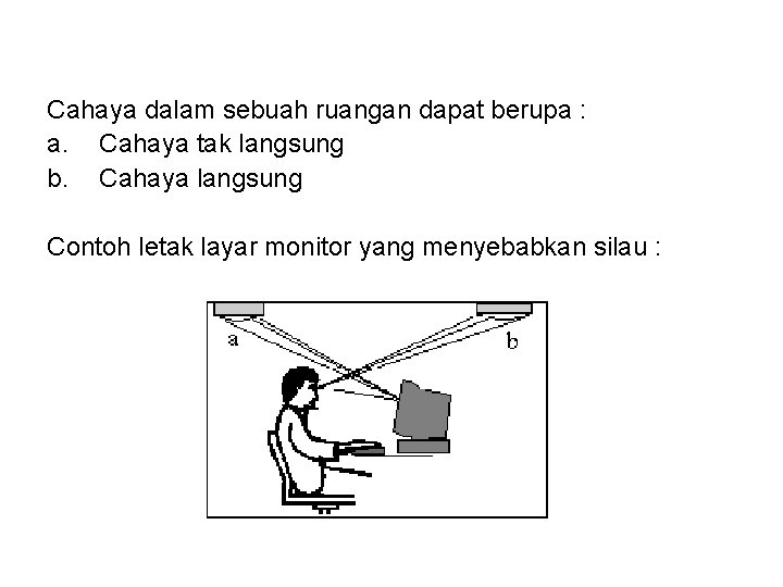 Cahaya dalam sebuah ruangan dapat berupa : a. Cahaya tak langsung b. Cahaya langsung