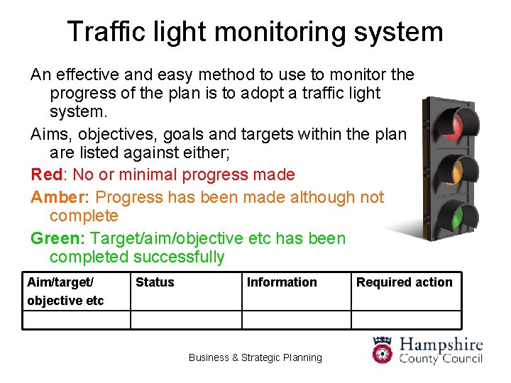 Traffic light monitoring system An effective and easy method to use to monitor the