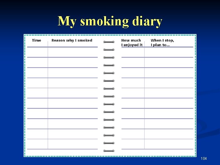 My smoking diary 104 