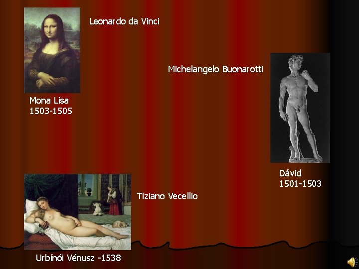 Leonardo da Vinci Michelangelo Buonarotti Mona Lisa 1503 -1505 Dávid 1501 -1503 Tiziano Vecellio