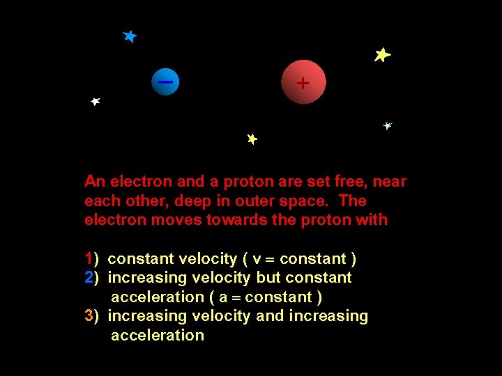 + An electron and a proton are set free, near each other, deep in