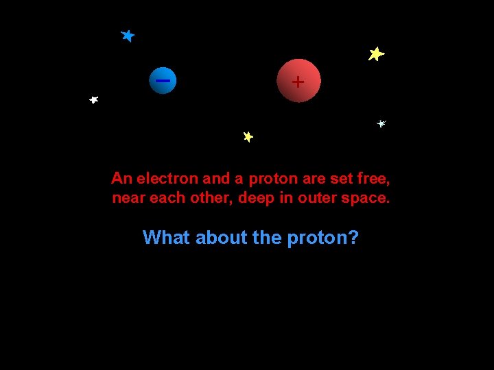 + An electron and a proton are set free, near each other, deep in