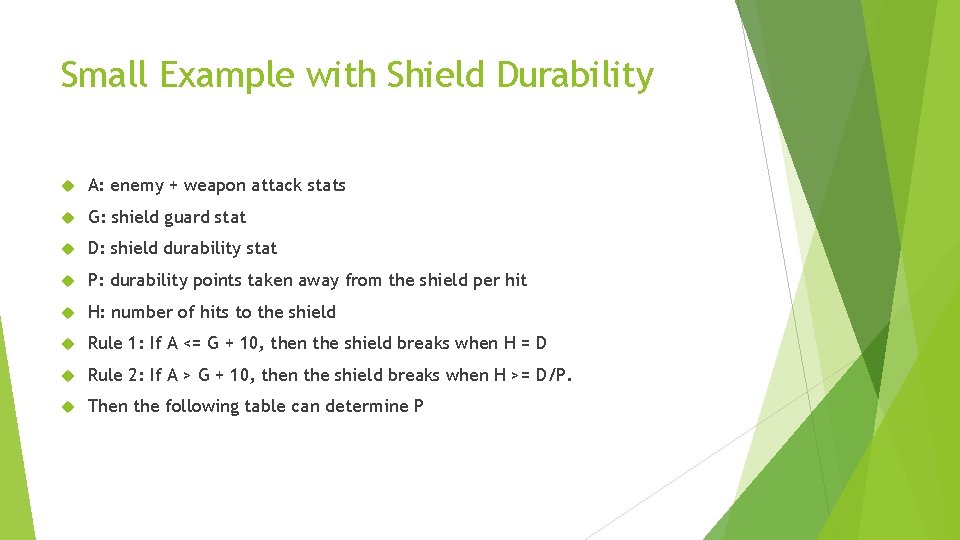 Small Example with Shield Durability A: enemy + weapon attack stats G: shield guard