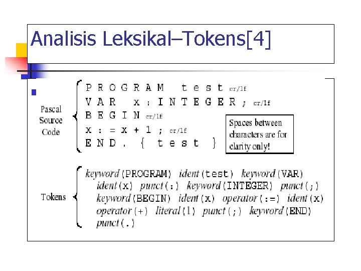 Analisis Leksikal–Tokens[4] n Consider a simple program and its tokens: 