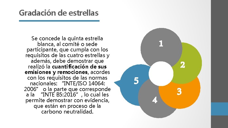 Gradación de estrellas Se concede la quinta estrella blanca, al comité o sede participante,