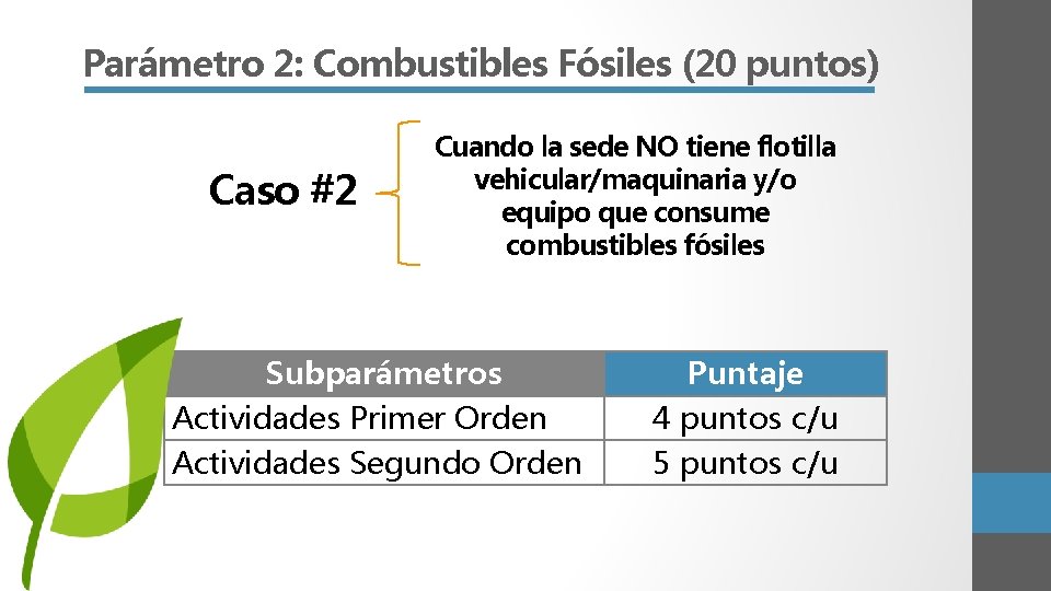 Parámetro 2: Combustibles Fósiles (20 puntos) Caso #2 Cuando la sede NO tiene flotilla